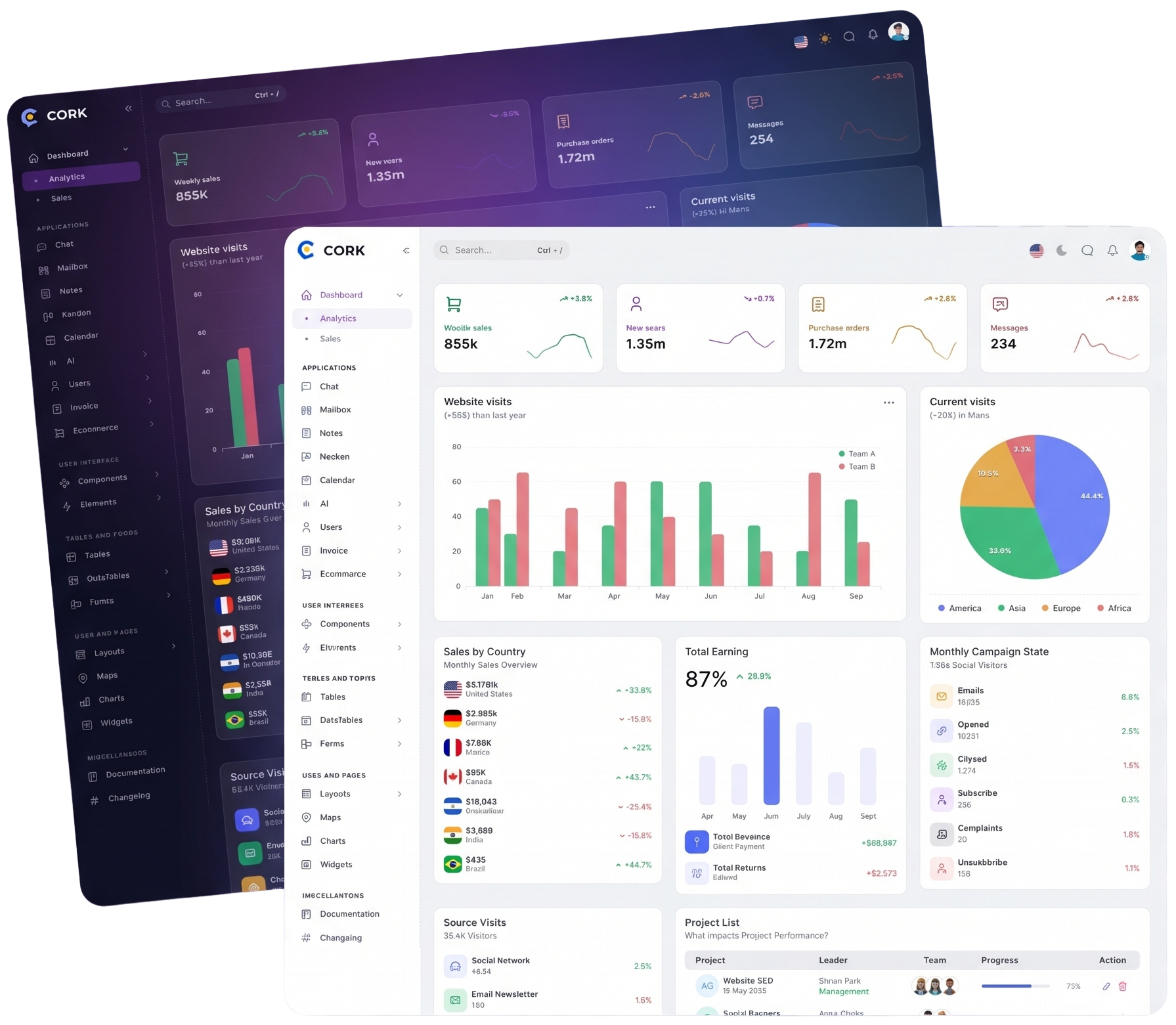 dashboard-link