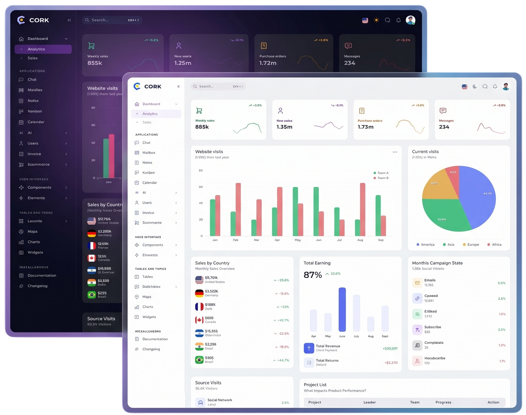 dashboard-link